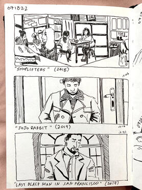 Fav frames, 2022